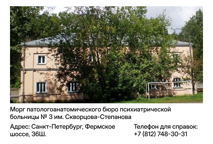 Морг патологоанатомического бюро психиатрической больницы № 3 им. Скворцова-Степанова