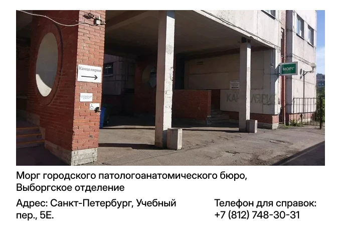 Морг городского патологоанатомического бюро, Выборгское отделение