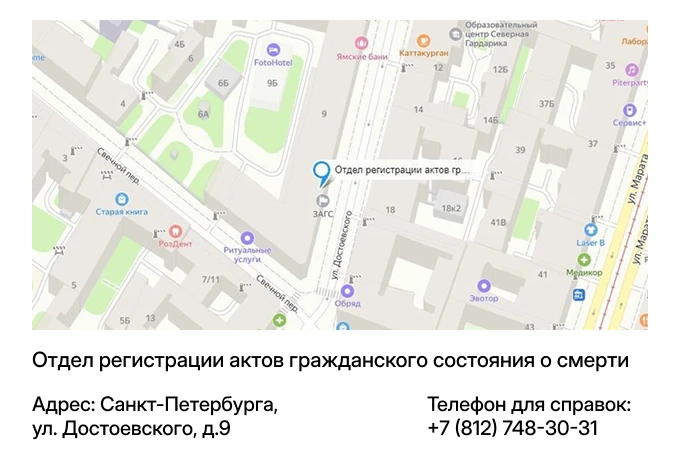 Отдел регистрации актов гражданского состояния о смерти