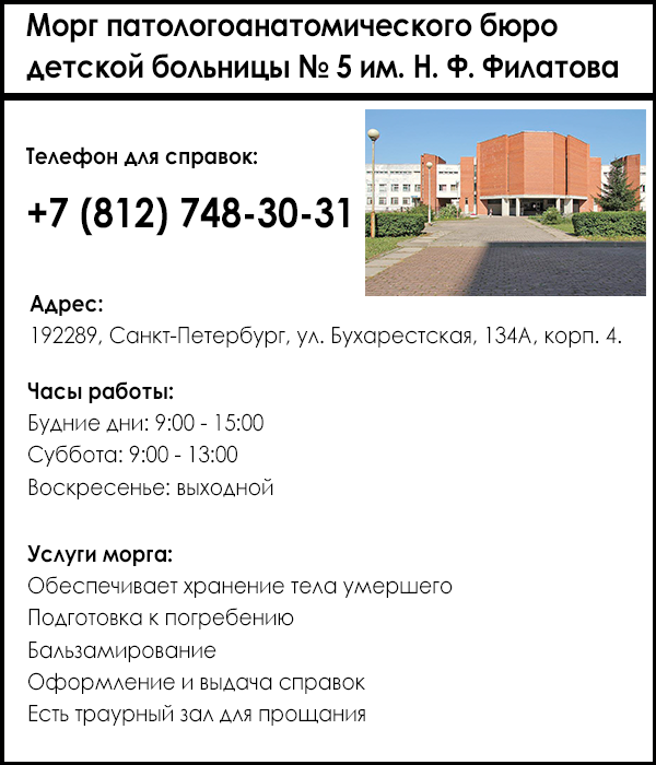 Морг патологоанатомического бюро детской больницы № 5 им. Н. Ф. Филатова