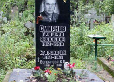 Памятник Григорию Яковлевичу Смирнову, Герою Советского Союза, на кладбище Памяти жертв 9-го января